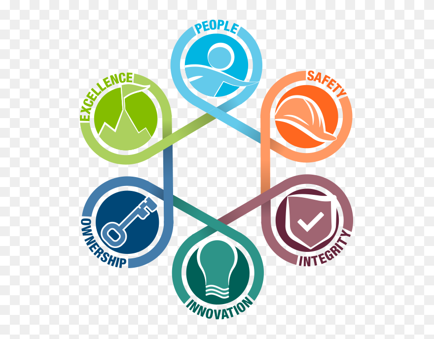 Alt - Core Value Of Lucky Cement Clipart