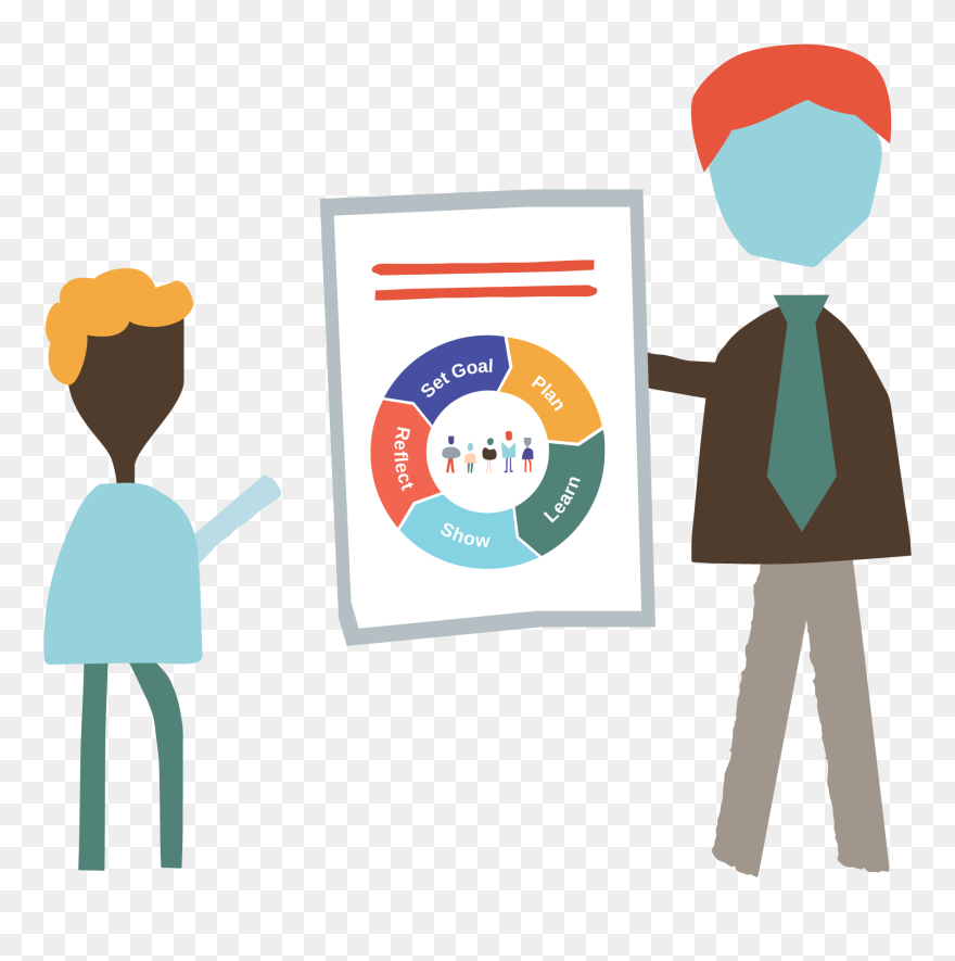 Learner Centered Approach Icon Clipart