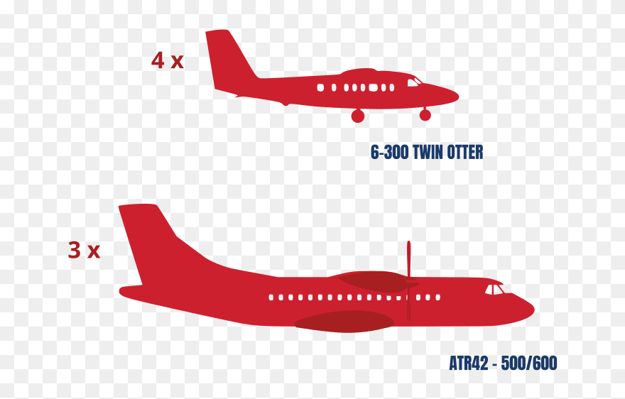 Windward Island Airways Planes Clipart