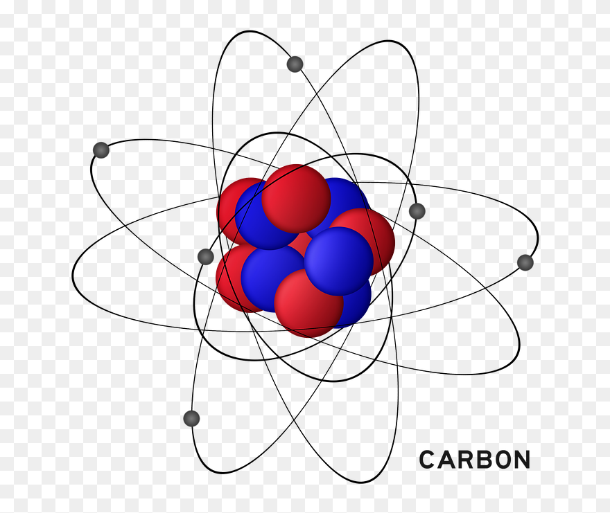 Carbon Atoms - Atom - Carbon Atom Png Clipart