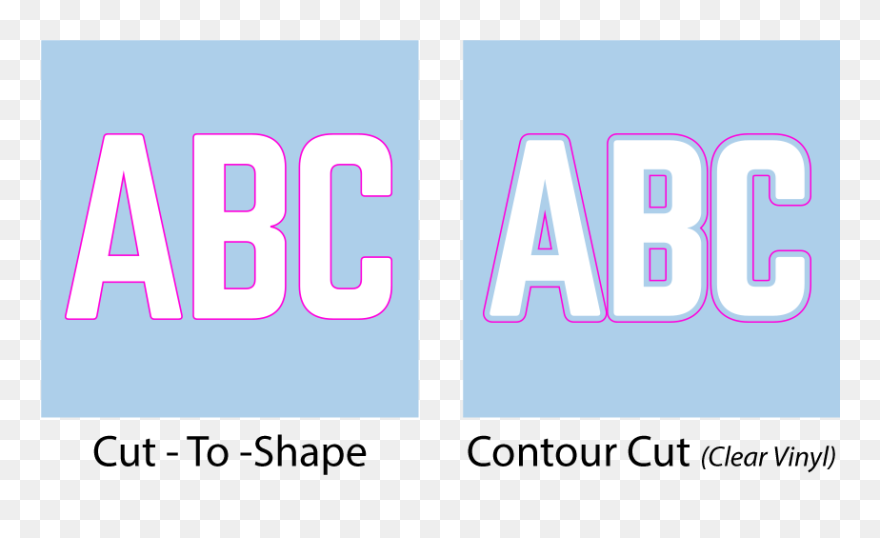 Decal Cut To Shape Vs Contour Cut - Carmine Clipart