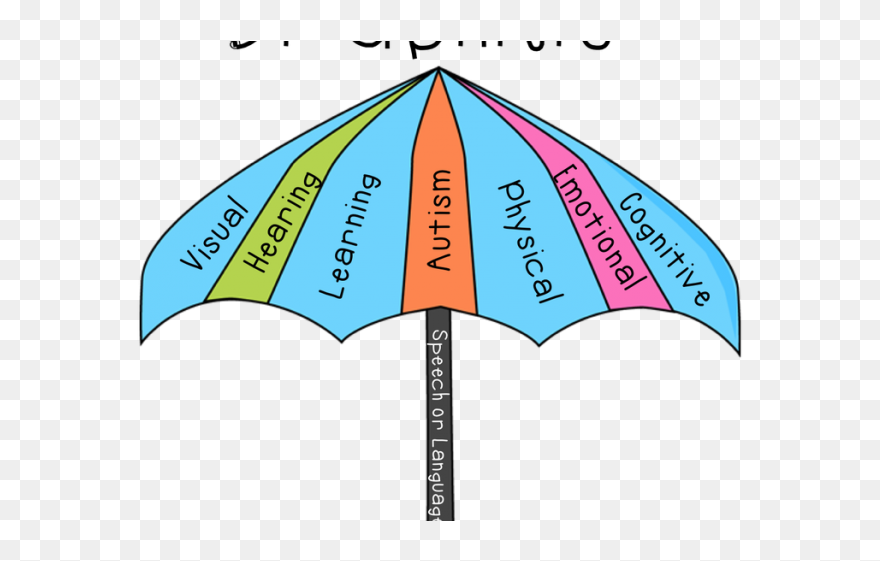 Umbrella Clipart