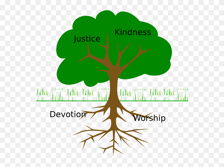 Tree With Roots Clipart - Png Download