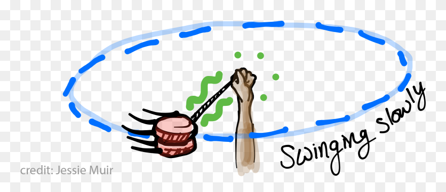 Yoyo Clip Art - Png Download