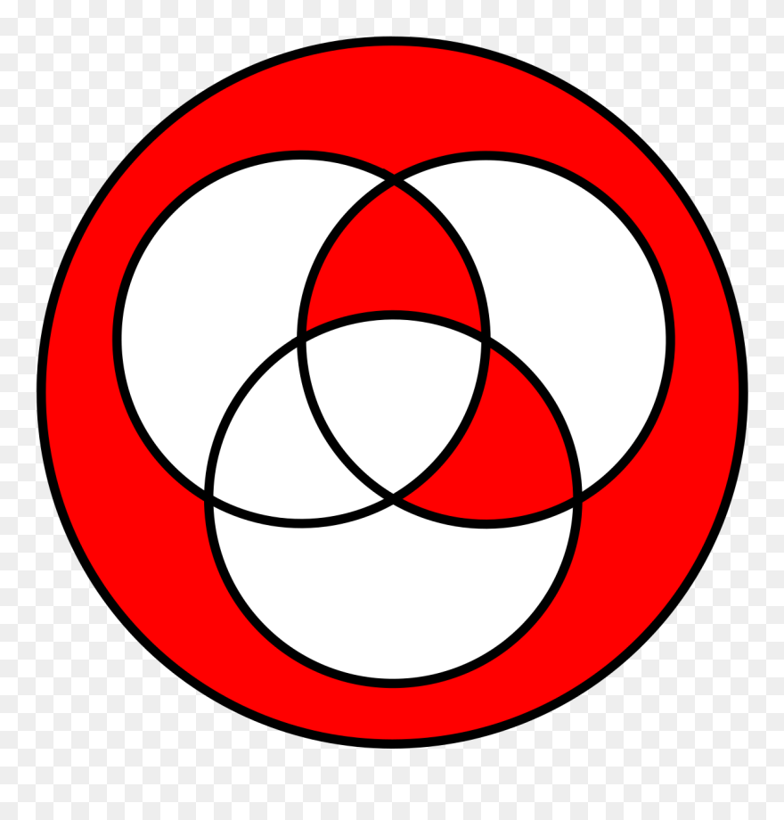 Venn Diagram Clip Art - Png Download