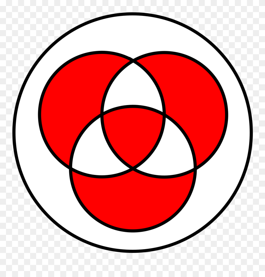 Ternary Boolean Operators Venn Diagrams Clipart