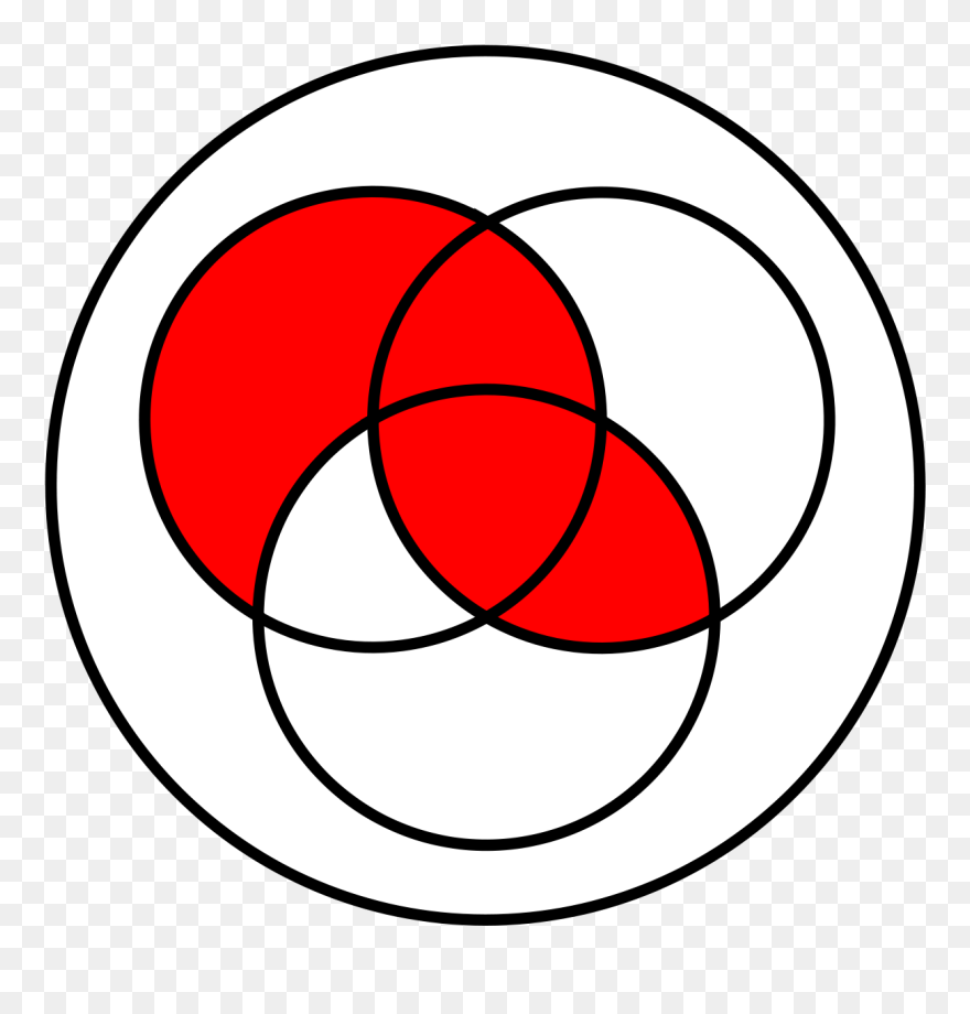 Venn Diagram Clipart