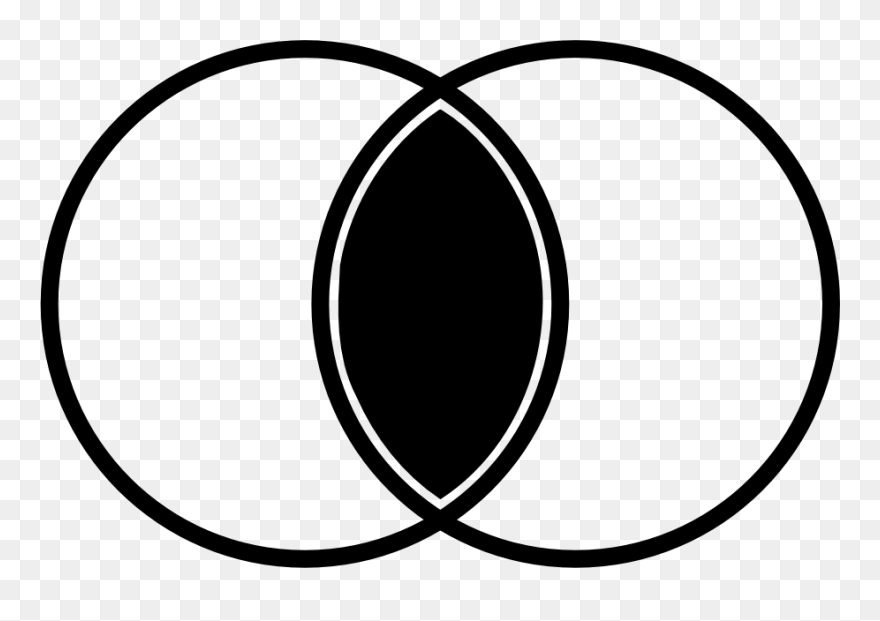 Venn Diagram With Only The Overlap Of The Two Circles - Circle Clipart