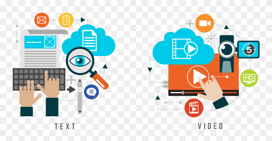 Repurpose Your Content Turn - Marketing Digital Gif Png Clipart