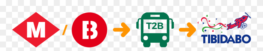 Como Llegar Al T2b - Tibidabo Clipart