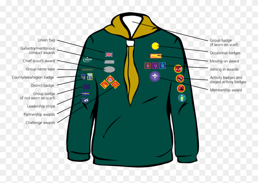 Cub Scout Scouting The Scout Association Badge Scout - Cubs Sixer Badge Position Clipart