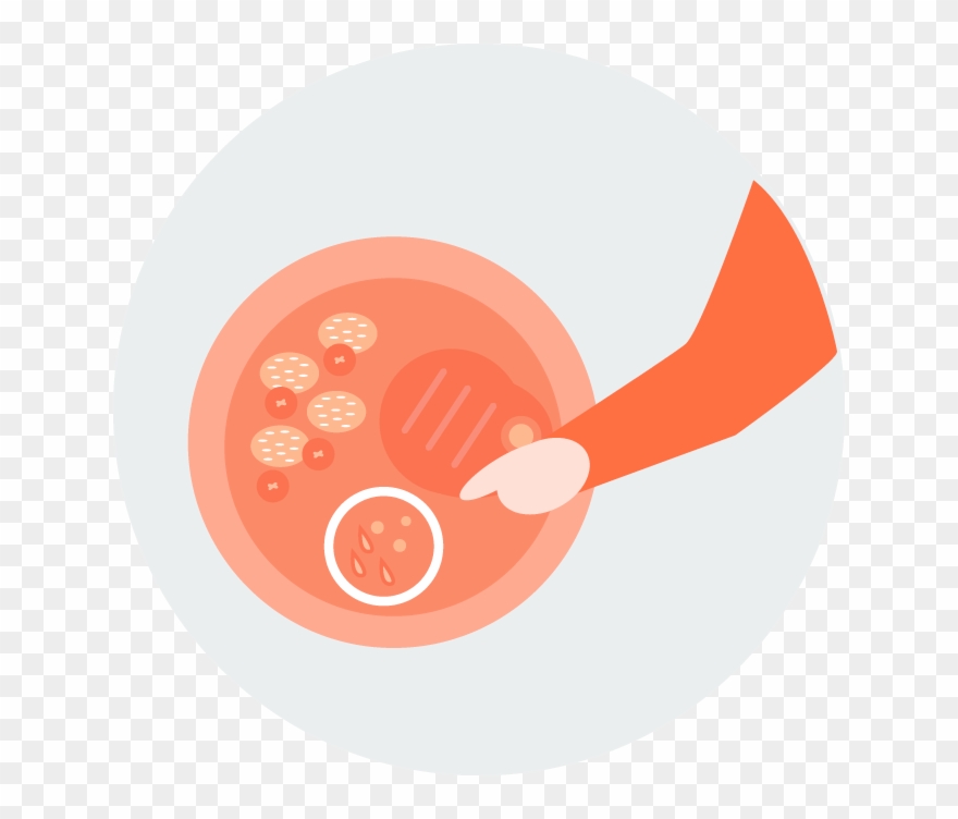 Gesture - Portable Network Graphics Clipart