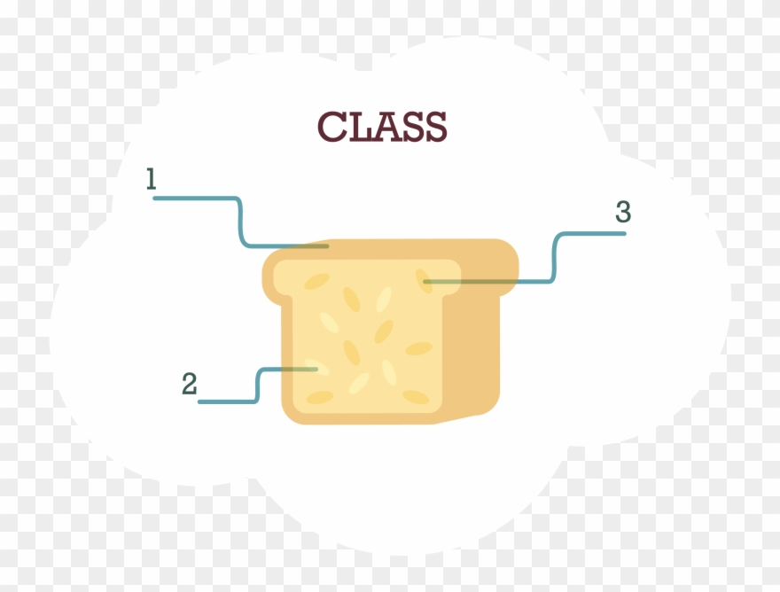 Class As Template - Illustration Clipart