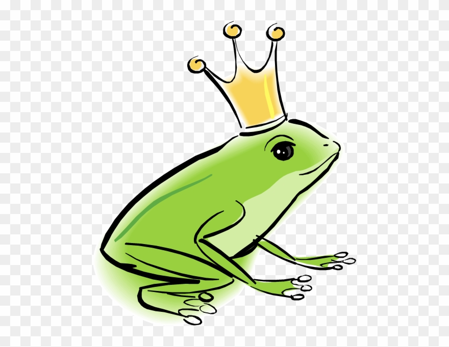 Kikker - Frogs Clipart