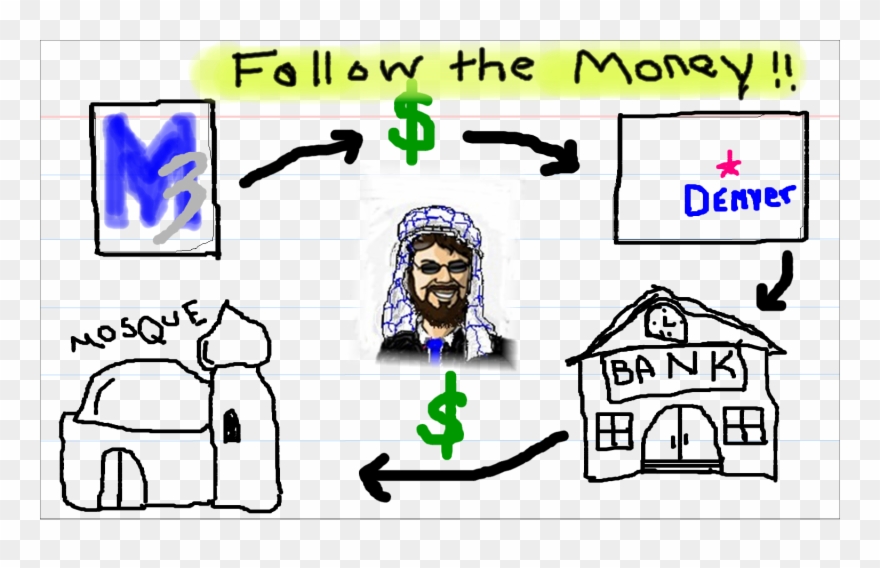 Preparing For Next Day's Sessions, I Shared These Thoughts - Cartoon Clipart