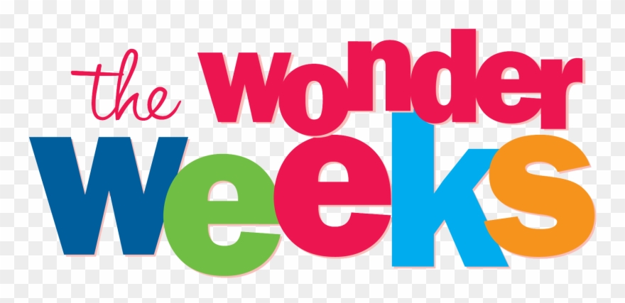 The Wonder Weeks - Wonder Weeks Milestone Guide Clipart