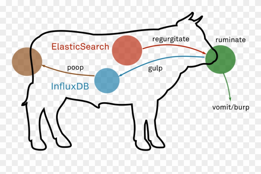 How It Works Clipart
