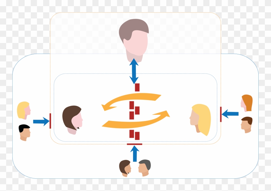 In The Joint Session, The Wall Between The Parties - Joint Session Clip Art - Png Download