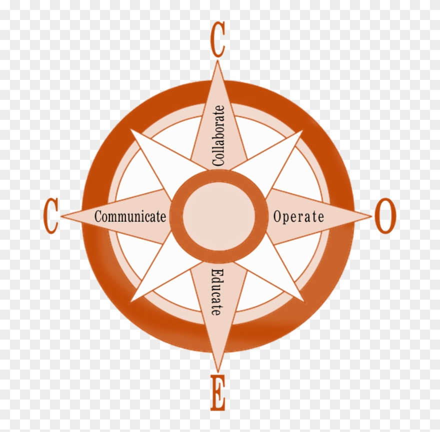 The Colusa County Office Of Education - Colusa County Office Of Education Clipart