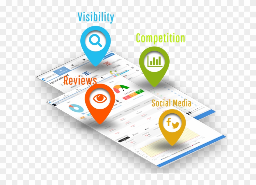 Puerto Rico Clipart Internet Marketing - Digital Marketing Of Schools - Png Download