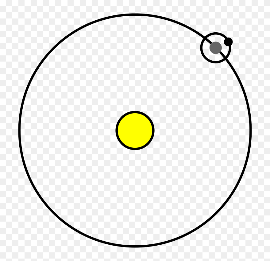 Earth Clipart Moon - Earth And Sun Png Transparent Png