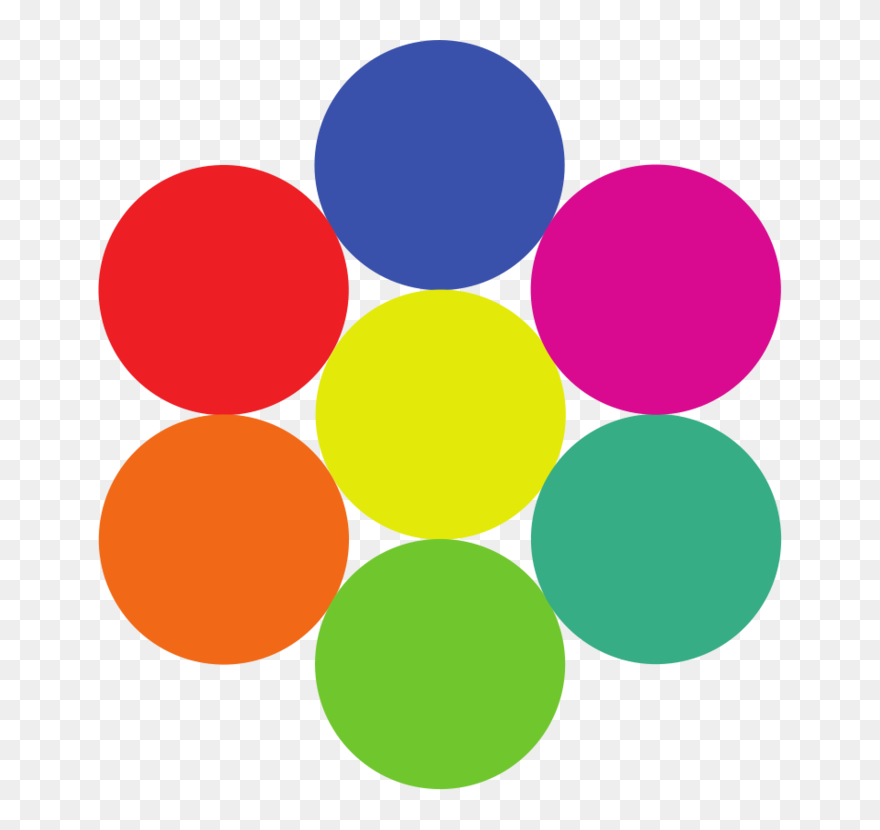 Area,yellow,circle - Human Negative Environmental Impact Clipart