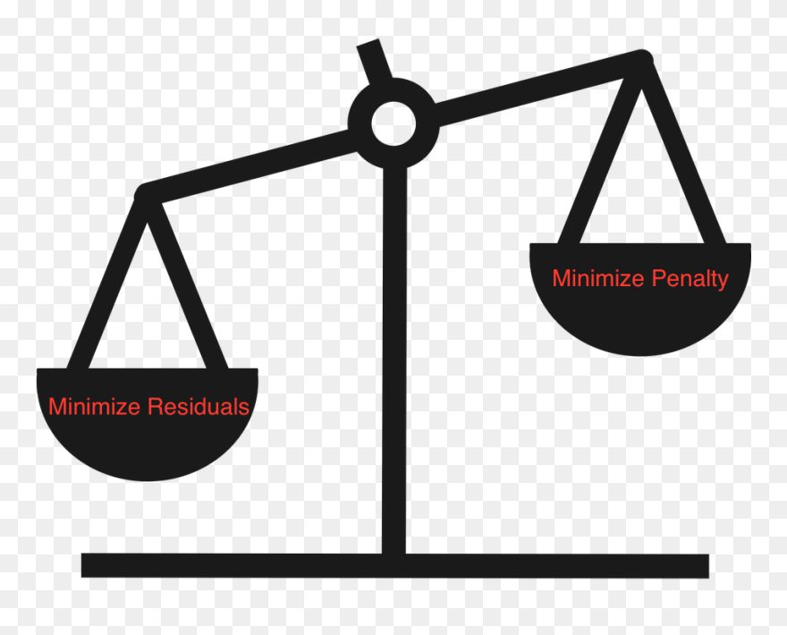 Transparent Lasso Clipart Png - Scales Clip Art