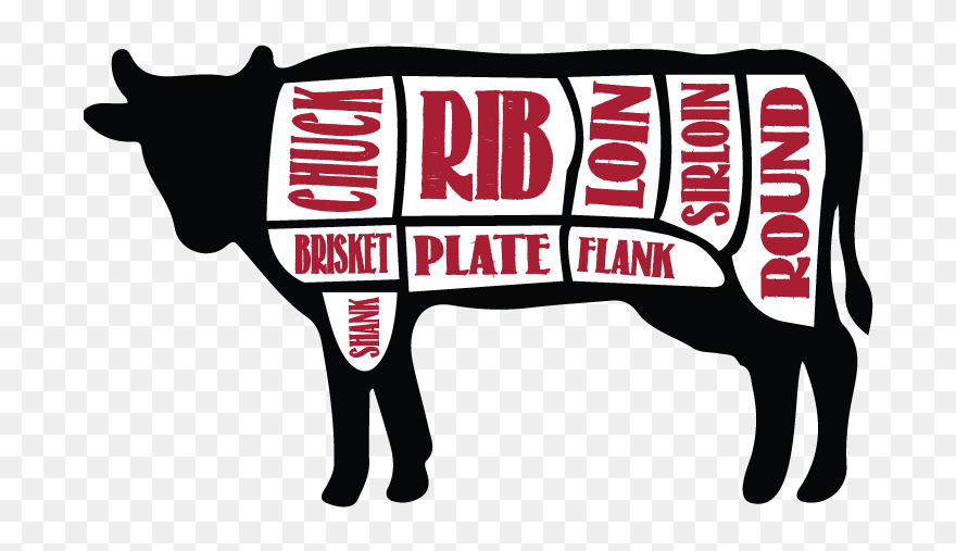 Clip Art - Png Download