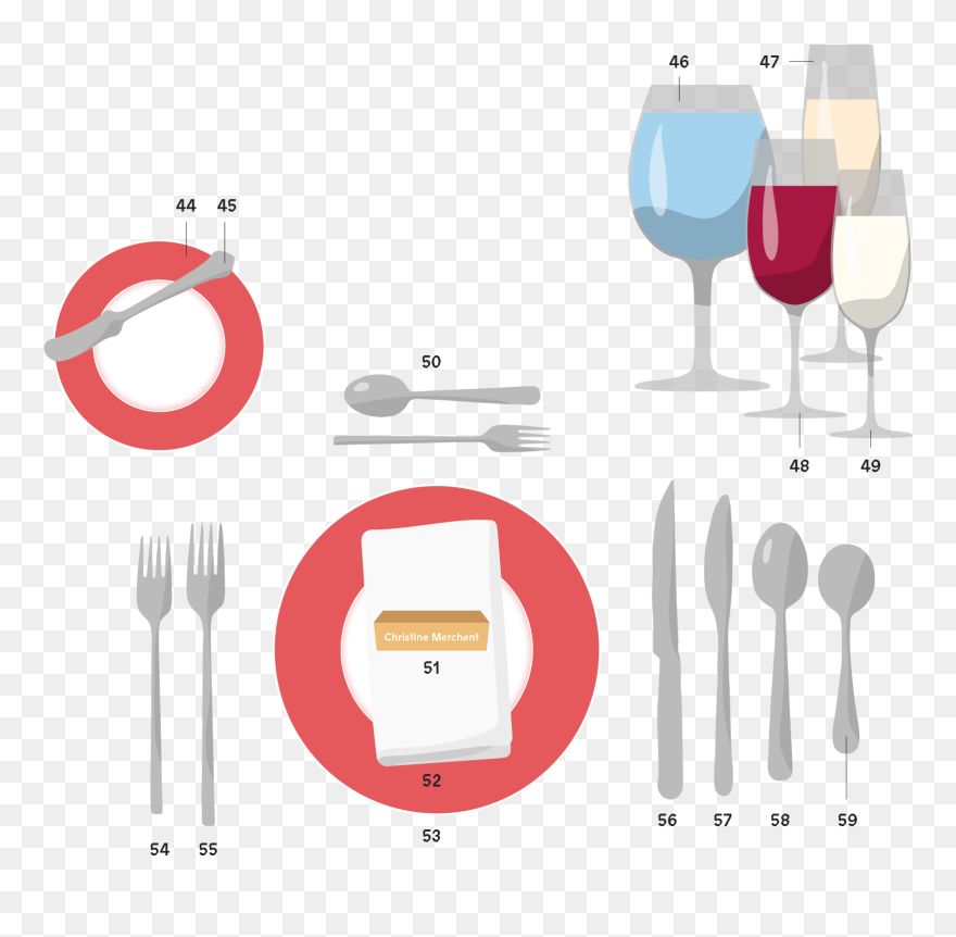 Dinner Clipart Plate Silverware - Plate Butter Knife Png Transparent Png