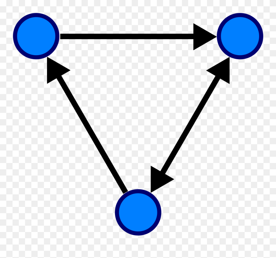 Incidence Matrix Of A Graph Clipart