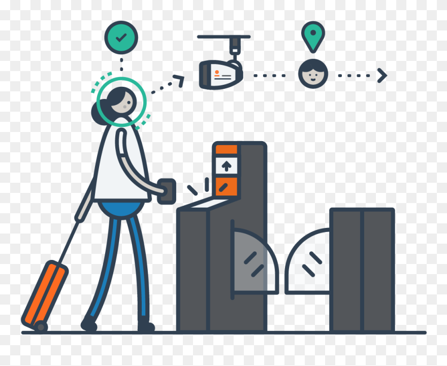 Mflow Seamless Passenger Automation Clipart