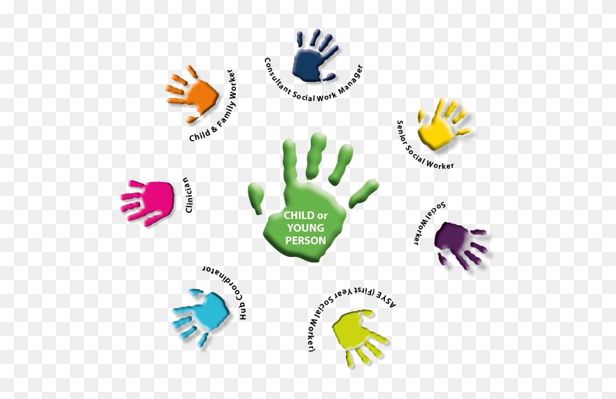 Children Social Work Clipart