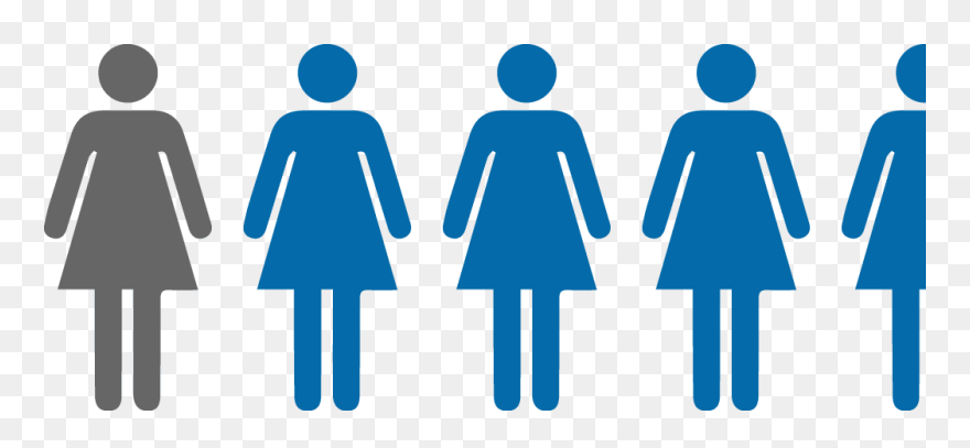 Transparent Womens Group Clipart - Men Symptoms Of Diabetes Women - Png Download