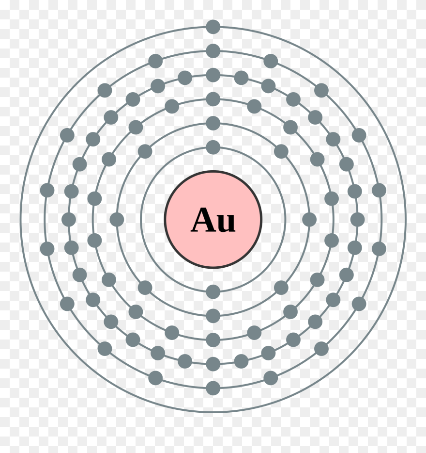 Bohr Rutherford Diagram Gold Clipart