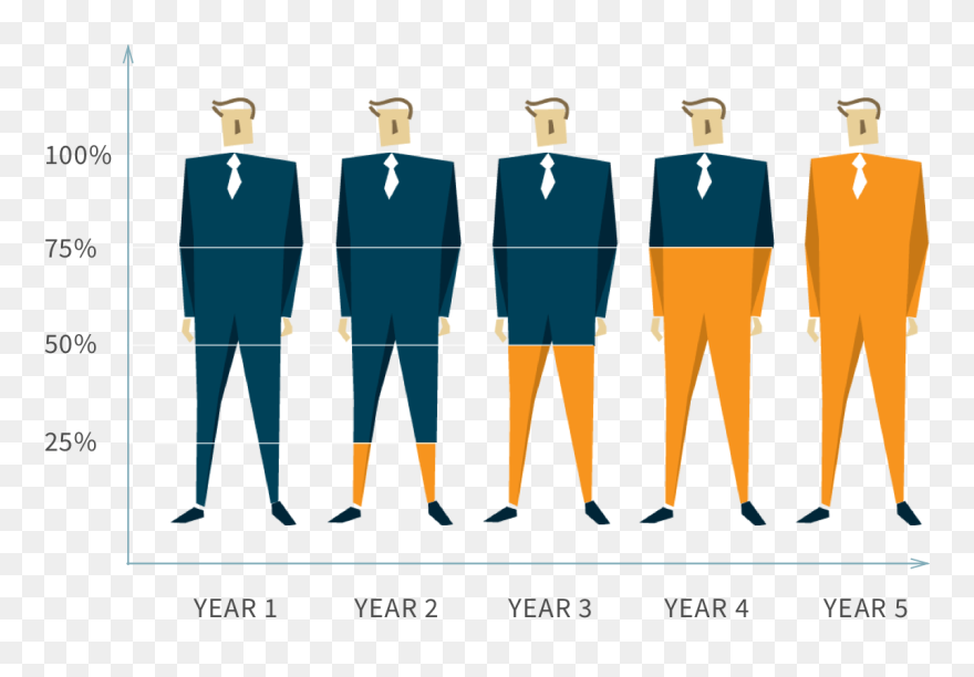 Cost Leadership Png - Build Leaders Clipart