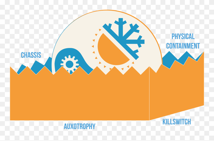 Graphic Design Clipart