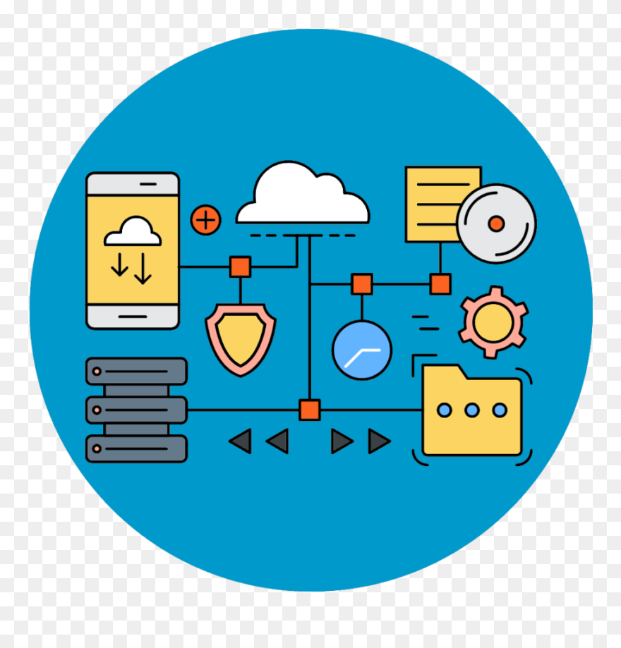 Transparent Internet Cloud Clipart - Cloud Computing Solution - Png Download