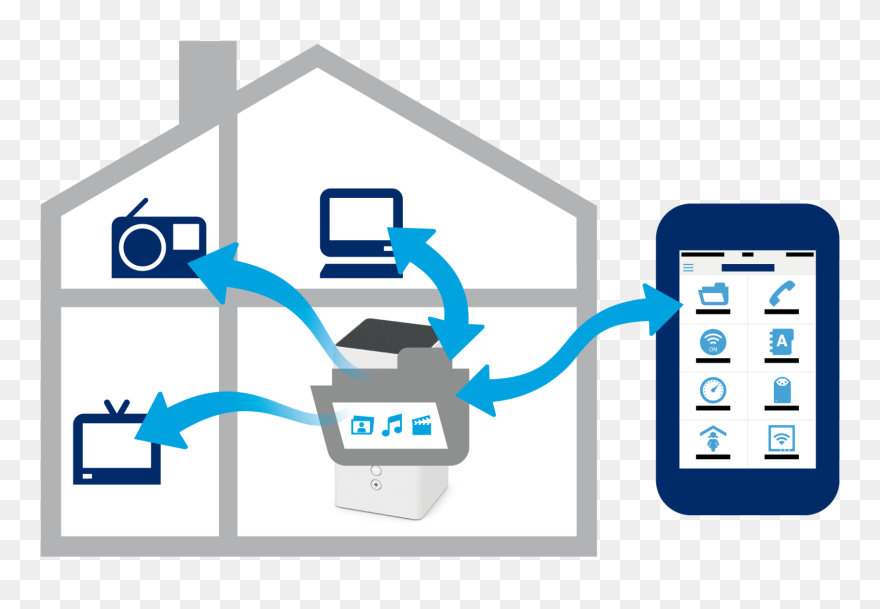Transparent Computer Networking Clipart - Computer Network Storage Clipart - Png Download