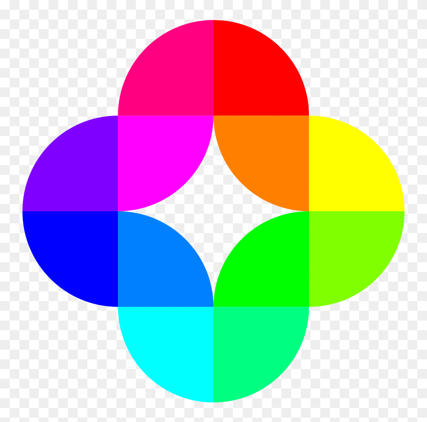 Color Clipart - Color Clipart - Colour Wheel Circle Png Transparent Png