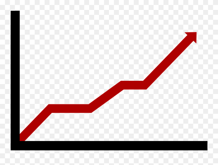 Price Increase Chart Clipart