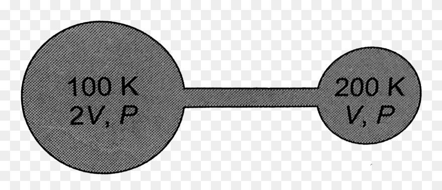 Significado Dos Simbolos Clipart