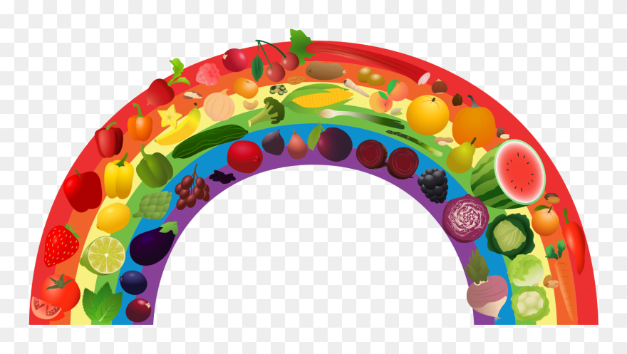 Meal Clipart Plate Food - Fryit And Veggie Rainbow - Png Download