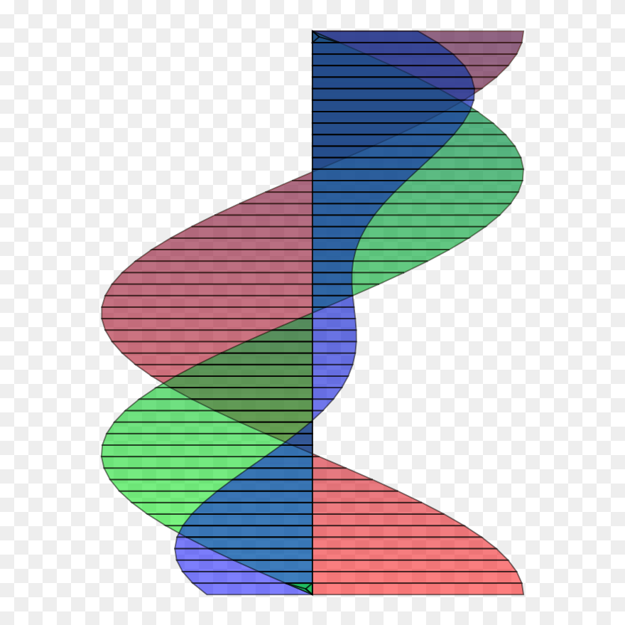 Clip Art - Png Download