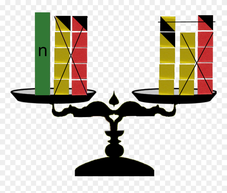 Additive Inverse Property - Subtraction Clipart