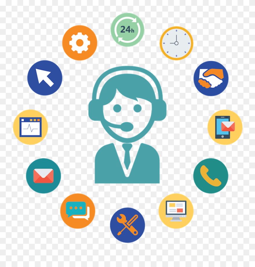 Kingwood Casket"
 Data Src="//cdn - Voice Call Center Clipart