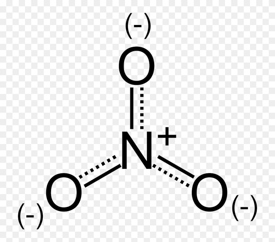 Ion Nitrate Clipart