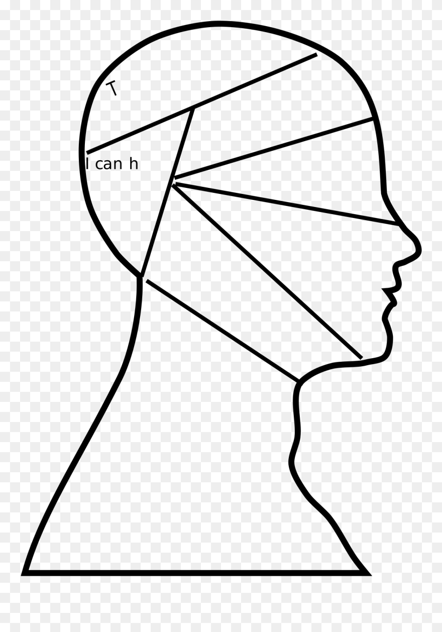 Brain Head Outline Png Clipart