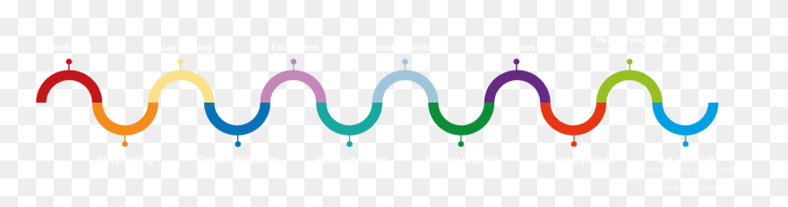 Vishwa Vidyapeeth Aptitude Based Competitions Clipart