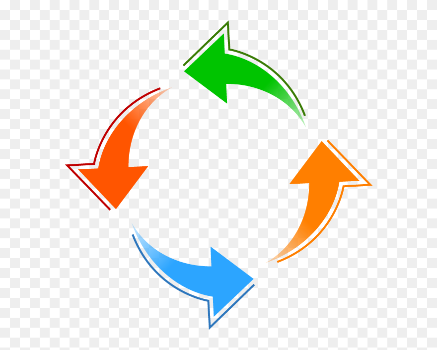 Clipart Arrow Boho - Four Circular Arrows Png Transparent Png