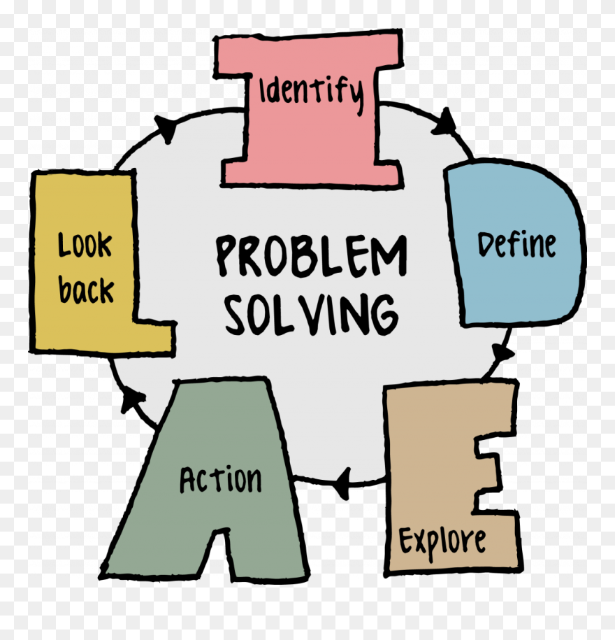 Problem Solving Clipart